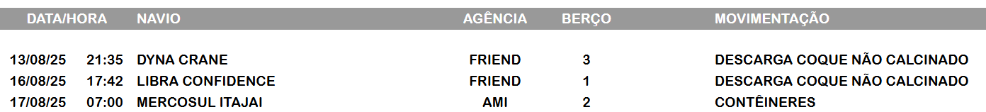 ATRACADOS.png