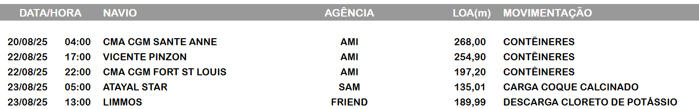 ESPERADOS.png