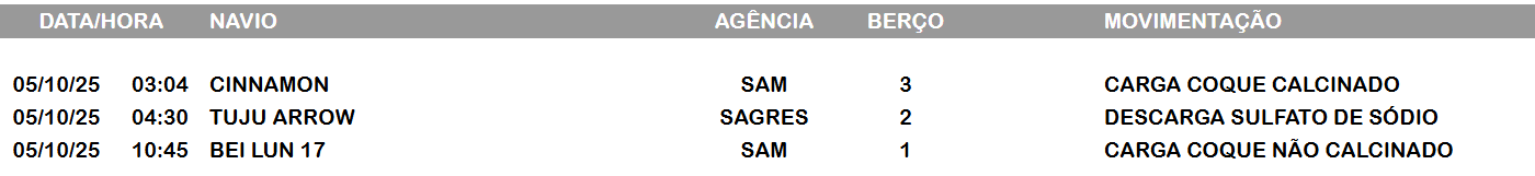 ATRACADOS.png
