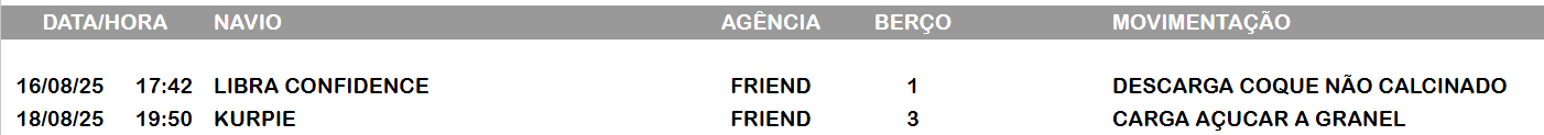 ATRACADOS.png