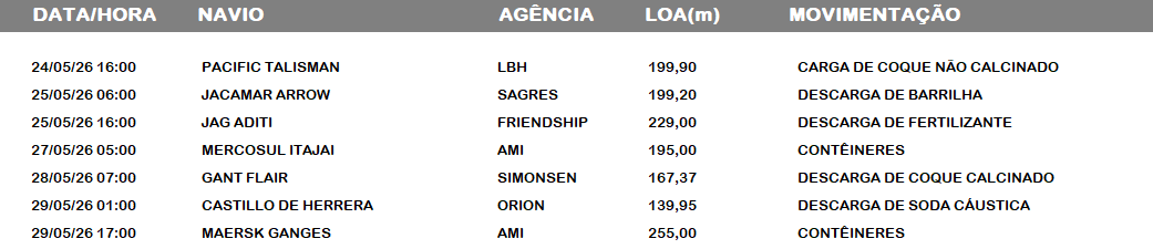 ESPERADOS.png
