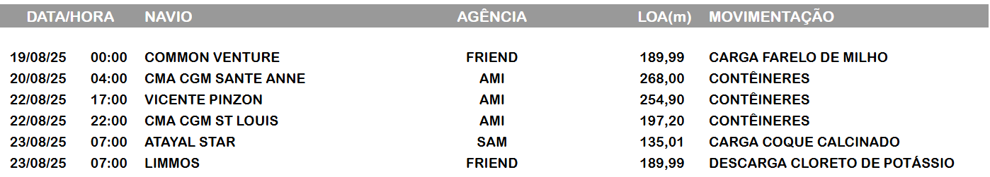 ESPERADOS.png