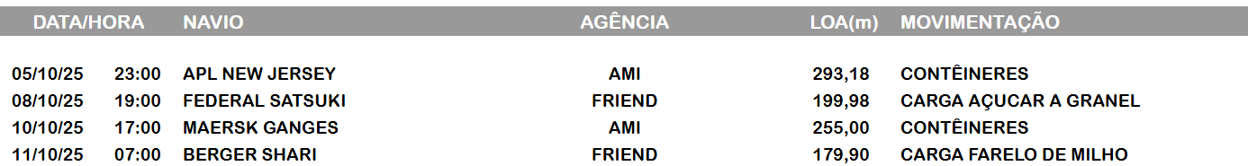 ESPERADOS.png